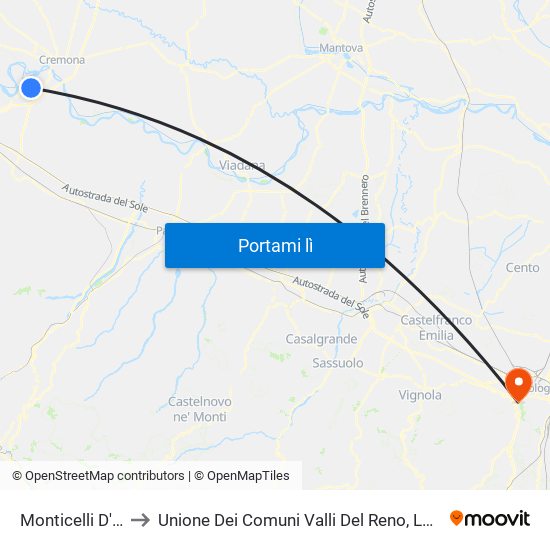 Monticelli D'Ongina to Unione Dei Comuni Valli Del Reno, Lavino E Samoggia map