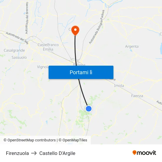Firenzuola to Castello D'Argile map