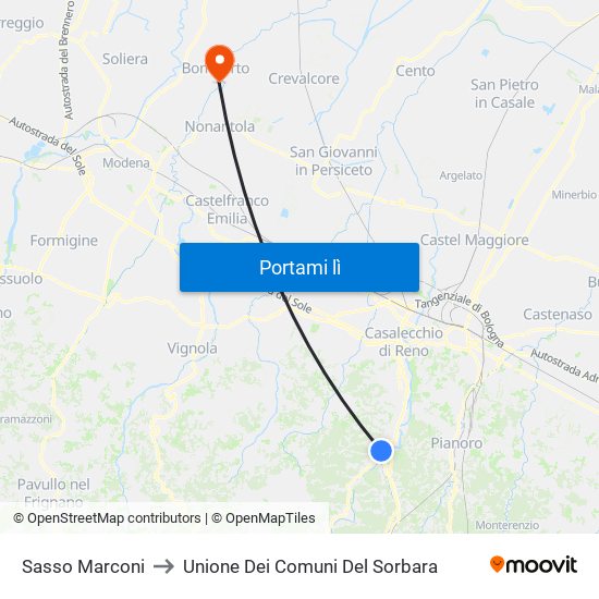 Sasso Marconi to Unione Dei Comuni Del Sorbara map