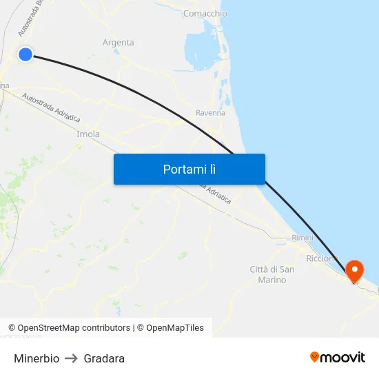 Minerbio to Gradara map