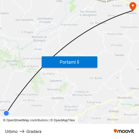 Urbino to Gradara map