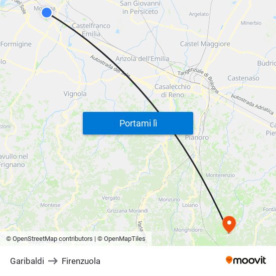 Garibaldi to Firenzuola map