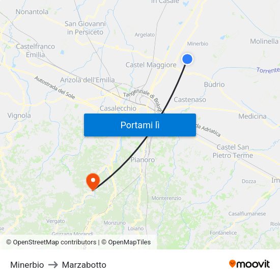 Minerbio to Marzabotto map