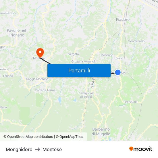 Monghidoro to Montese map