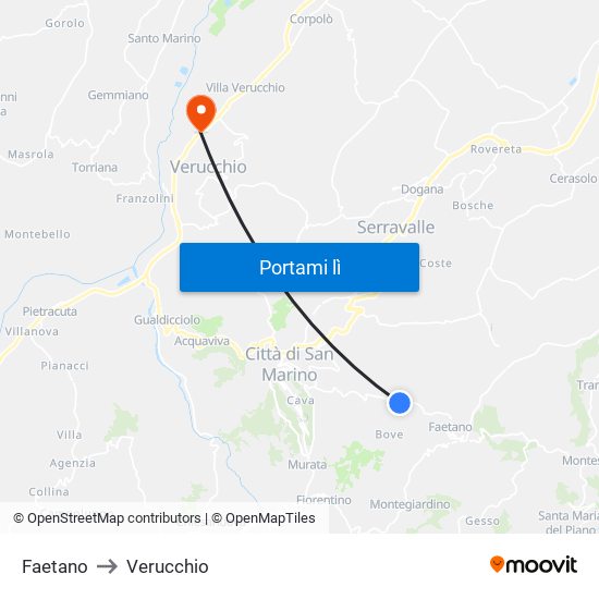 Faetano to Verucchio map