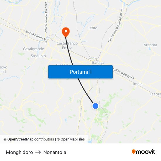 Monghidoro to Nonantola map