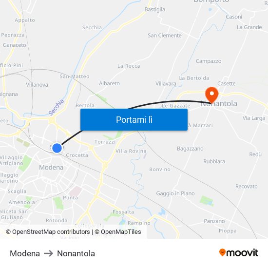 Modena to Nonantola map