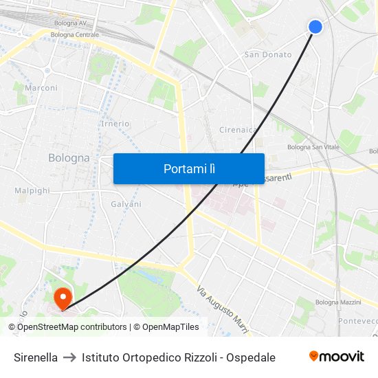 Sirenella to Istituto Ortopedico Rizzoli - Ospedale map