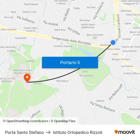 Porta Santo Stefano to Istituto Ortopedico Rizzoli map