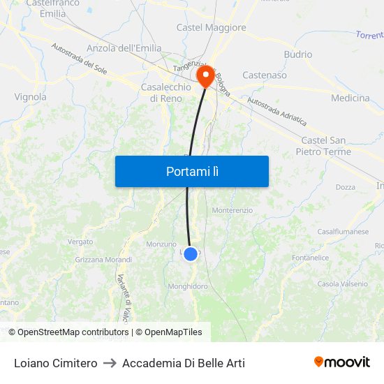 Loiano Cimitero to Accademia Di Belle Arti map