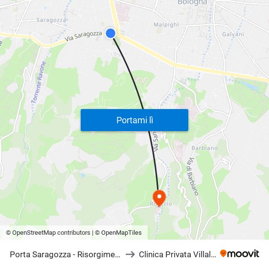 Porta Saragozza - Risorgimento to Clinica Privata Villalba map