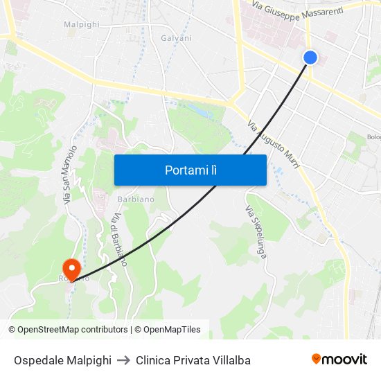 Ospedale Malpighi to Clinica Privata Villalba map