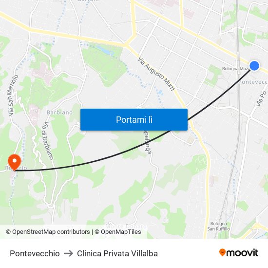 Pontevecchio to Clinica Privata Villalba map