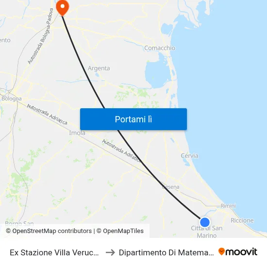 Ex Stazione Villa Verucchio to Dipartimento Di Matematica map