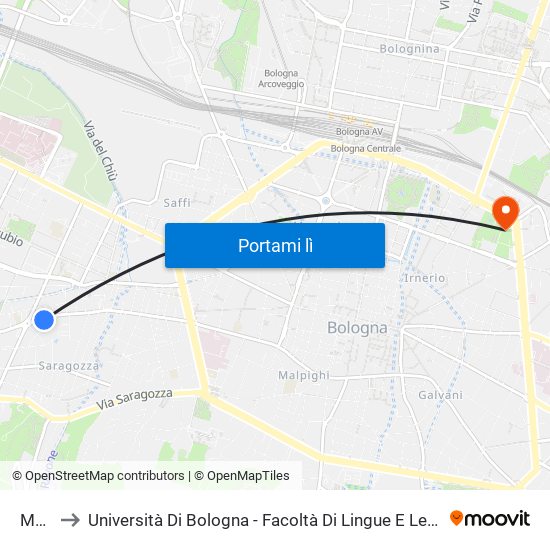 Martini to Università Di Bologna - Facoltà Di Lingue E Letterature Straniere - Presidenza map