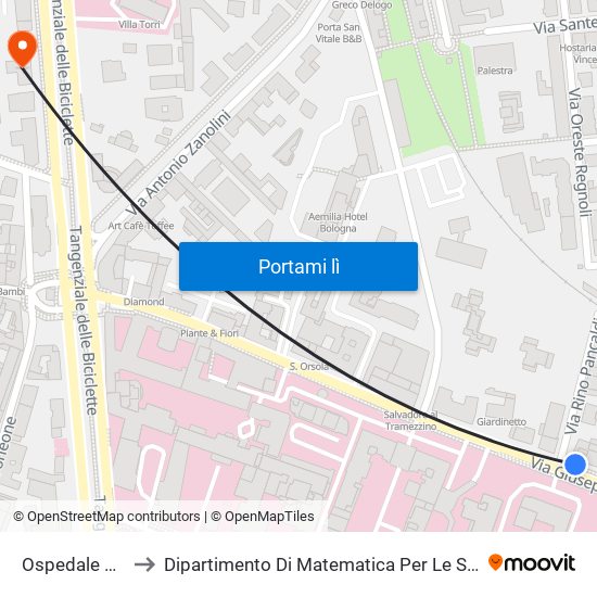 Ospedale Sant'Orsola to Dipartimento Di Matematica Per Le Scienze Economiche E Sociali map