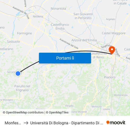 Monfestino Bv to Università Di Bologna - Dipartimento Di Chimica ""G. Ciamician"" map