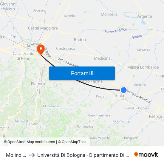 Molino Rosso to Università Di Bologna - Dipartimento Di Chimica ""G. Ciamician"" map