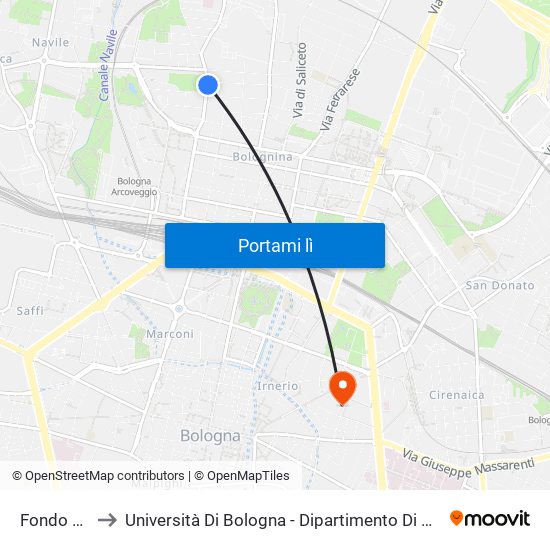 Fondo Comini to Università Di Bologna - Dipartimento Di Chimica ""G. Ciamician"" map