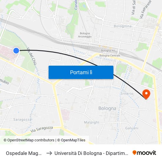Ospedale Maggiore - Maternita` to Università Di Bologna - Dipartimento Di Chimica ""G. Ciamician"" map