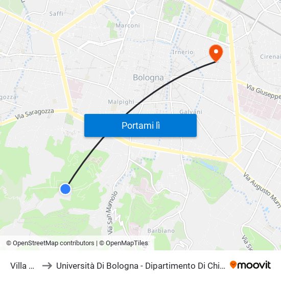 Villa Aldini to Università Di Bologna - Dipartimento Di Chimica ""G. Ciamician"" map