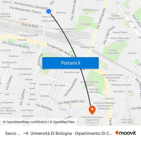 Sacro Cuore to Università Di Bologna - Dipartimento Di Chimica ""G. Ciamician"" map