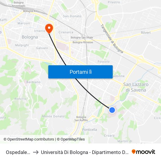 Ospedale Bellaria to Università Di Bologna - Dipartimento Di Chimica ""G. Ciamician"" map