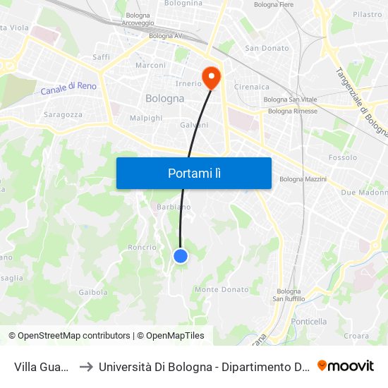 Villa Guastavillani to Università Di Bologna - Dipartimento Di Chimica ""G. Ciamician"" map