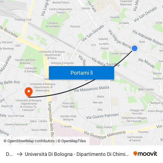 Duse to Università Di Bologna - Dipartimento Di Chimica ""G. Ciamician"" map