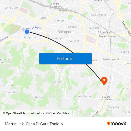 Martini to Casa Di Cura Toniolo map