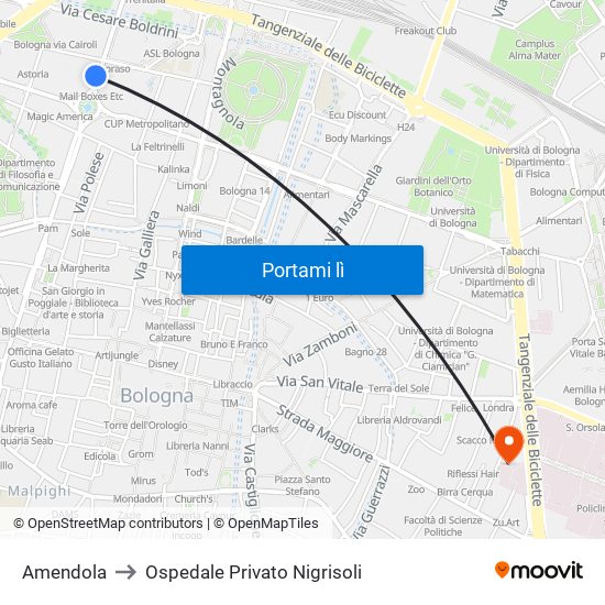 Amendola to Ospedale Privato Nigrisoli map