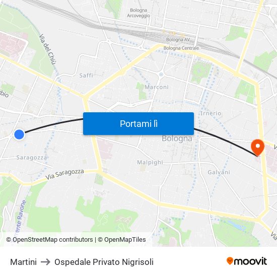 Martini to Ospedale Privato Nigrisoli map