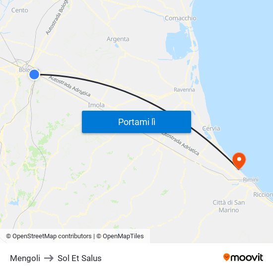 Mengoli to Sol Et Salus map