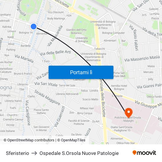 Sferisterio to Ospedale S.Orsola Nuove Patologie map