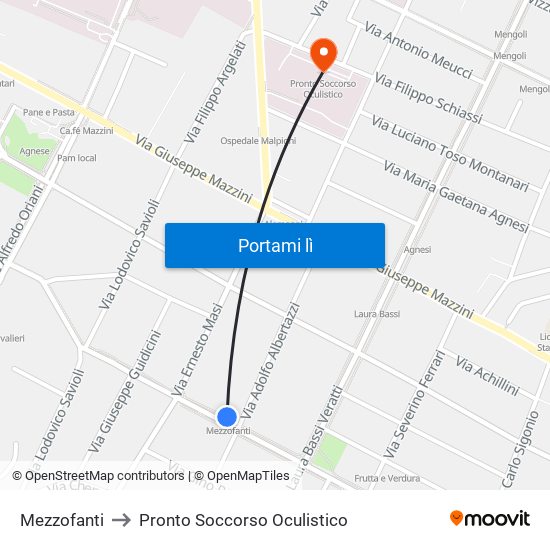 Mezzofanti to Pronto Soccorso Oculistico map