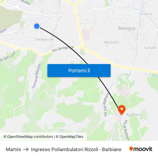 Martini to Ingresso Poliambulatori Rizzoli - Barbiano map