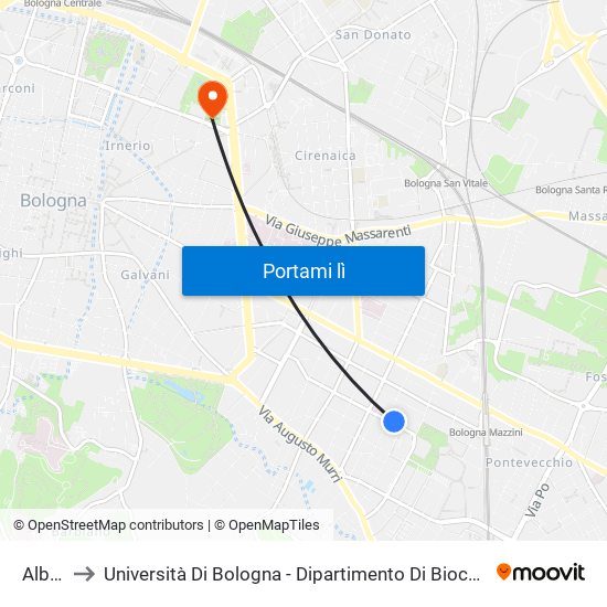 Albini to Università Di Bologna - Dipartimento Di Biochimica map