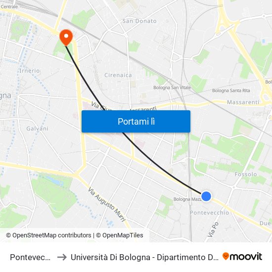 Pontevecchio to Università Di Bologna - Dipartimento Di Agraria map