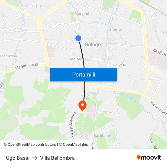 Ugo Bassi to Villa Bellombra map