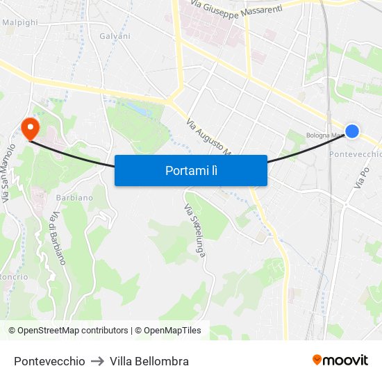 Pontevecchio to Villa Bellombra map