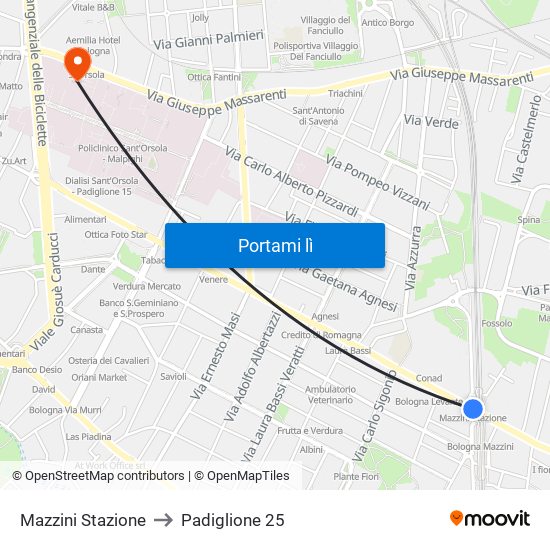 Mazzini Stazione to Padiglione 25 map
