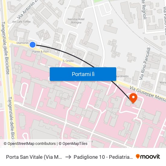 Porta San Vitale (Via Massarenti) to Padiglione 10 - Pediatria Gozzadini map