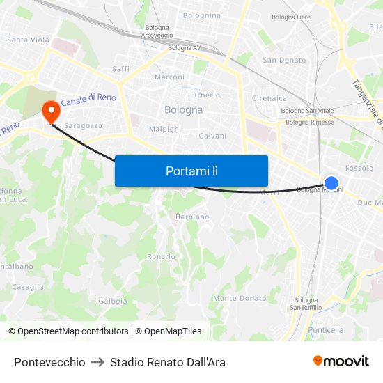 Pontevecchio to Stadio Renato Dall'Ara map