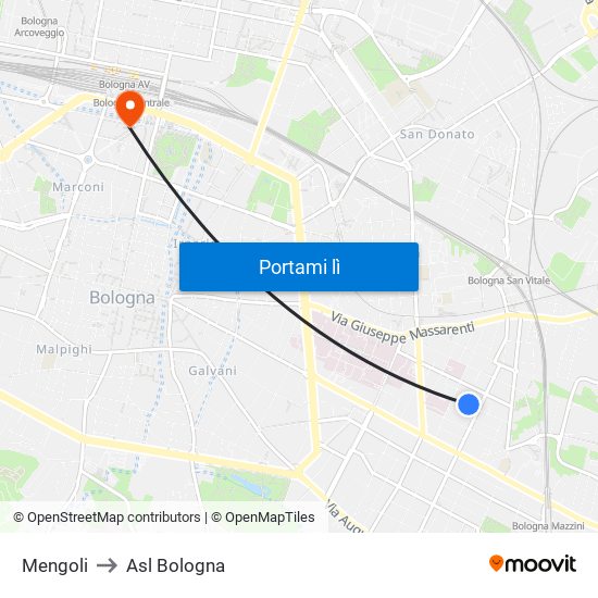 Mengoli to Asl Bologna map