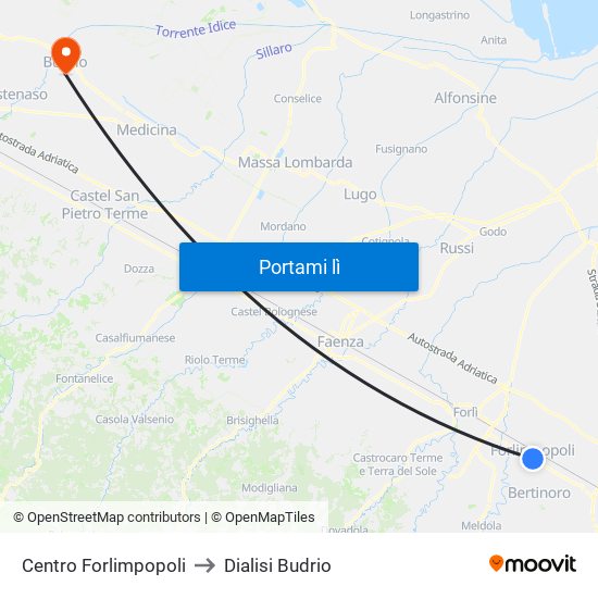 Centro Forlimpopoli to Dialisi Budrio map