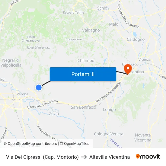 Via Dei Cipressi (Cap. Montorio) to Altavilla Vicentina map