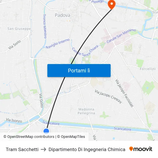 Tram Sacchetti to Dipartimento Di Ingegneria Chimica map