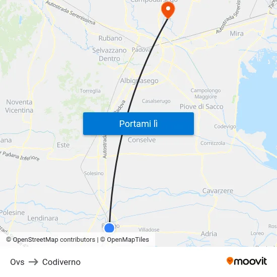 Ovs to Codiverno map