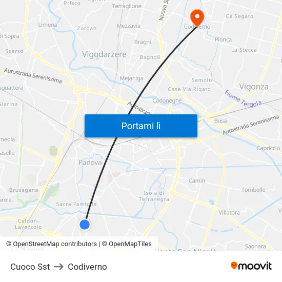 Cuoco Sst to Codiverno map
