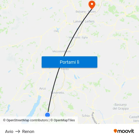Avio to Renon map